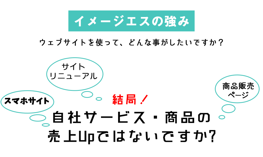 イメージエスの強み